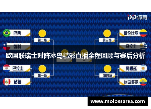欧国联瑞士对阵冰岛精彩直播全程回顾与赛后分析